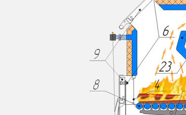 Котлы WIRT в  - сопровождение, монтаж и обслуживание